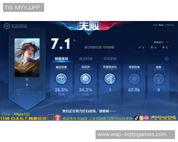 电竞数据王者荣耀最新节奏排行榜出炉LNG战队强势跻身第五名