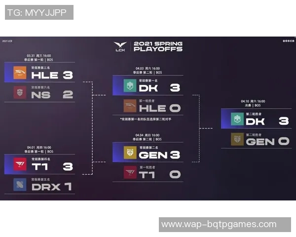 esports数据电竞比分热议FPX团队协作新策略如何影响CSGO比赛表现