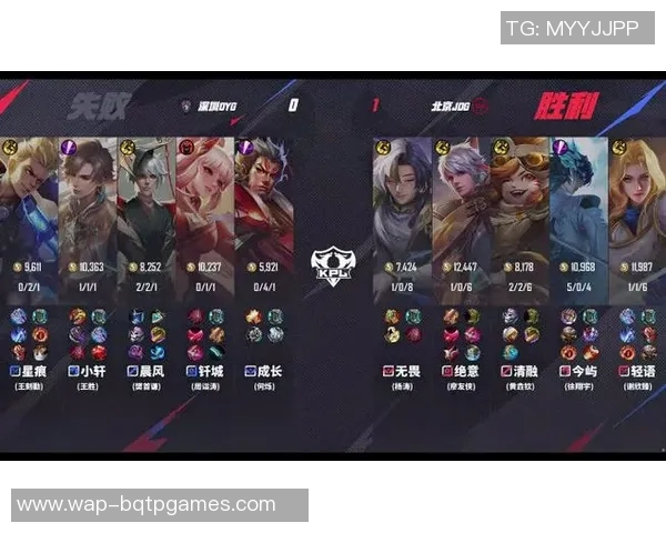 esports数据王者荣耀战术解析JDG战队如何构建整体压制体系与战略优势