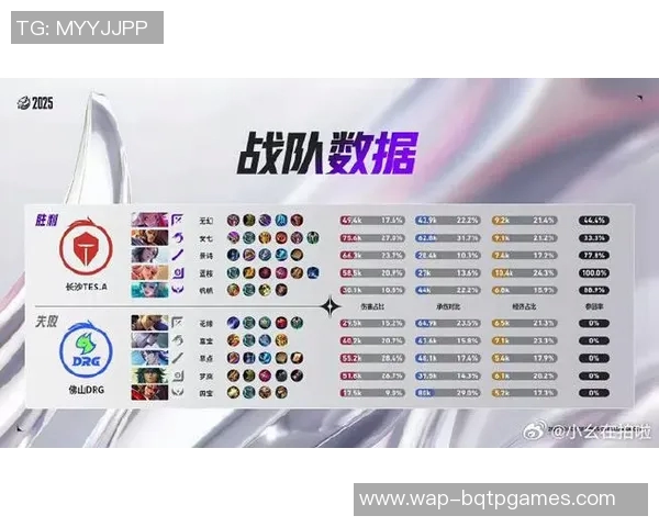 最新王者荣耀技术排行榜揭晓TES战队领跑全场实力不容小觑